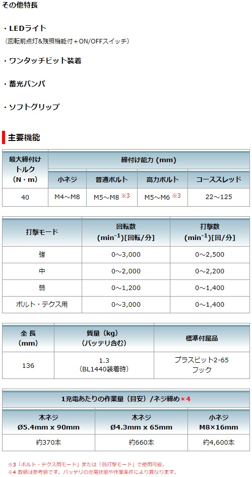 マキタ 14.4V 6.0Ah 充電式ソフトインパクトドライバ TS131DRGX 青の通販｜プロの道具館