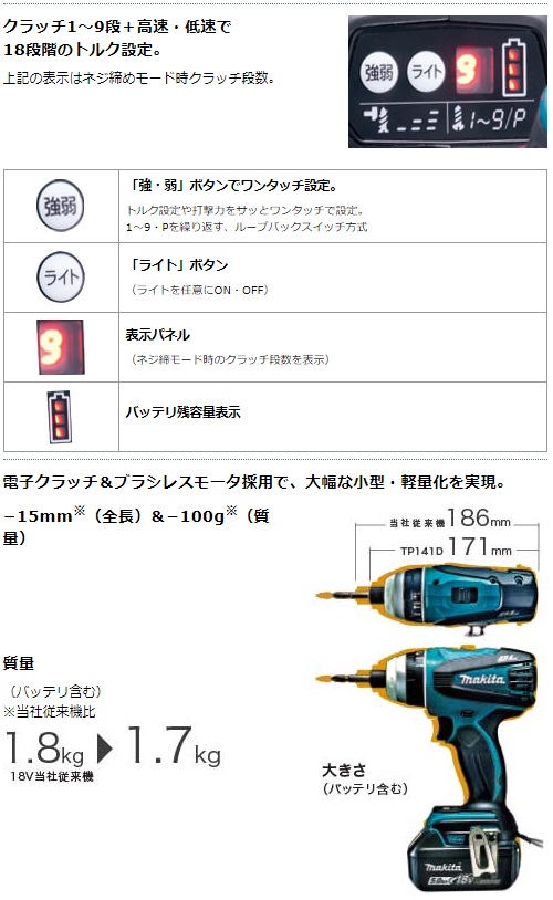 マキタ　18V　6.0Ah　充電式4モードインパクトドライバ　TP141DRGXB　黒