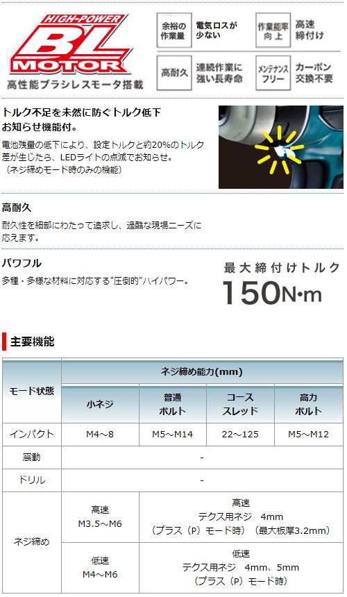 マキタ　18V　6.0Ah　充電式4モードインパクトドライバ　TP141DRGX　青