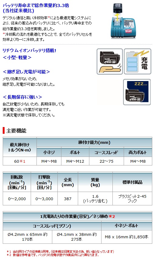 マキタ　14.4V　3.0Ah　充電式アングルインパクトドライバ　TL060DRF