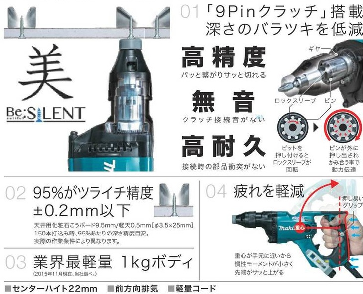 マキタ　ボード用スクリュードライバ　FS6100W　白　単相100V