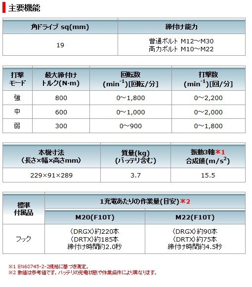 マキタ　18V　6.0Ah　充電式インパクトレンチ　TW1001DRGX　ソケット別売