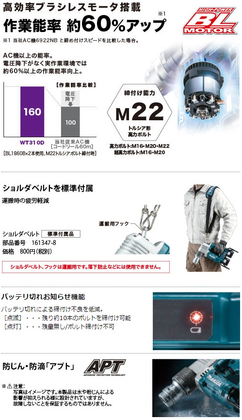 マキタ　36V(18V+18V)　充電式シャーレンチ　WT310DZK　本体のみ