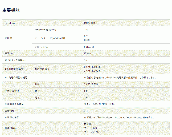 マキタ　18V　充電式高枝チェンソー　MUA200DZ　本体のみ
