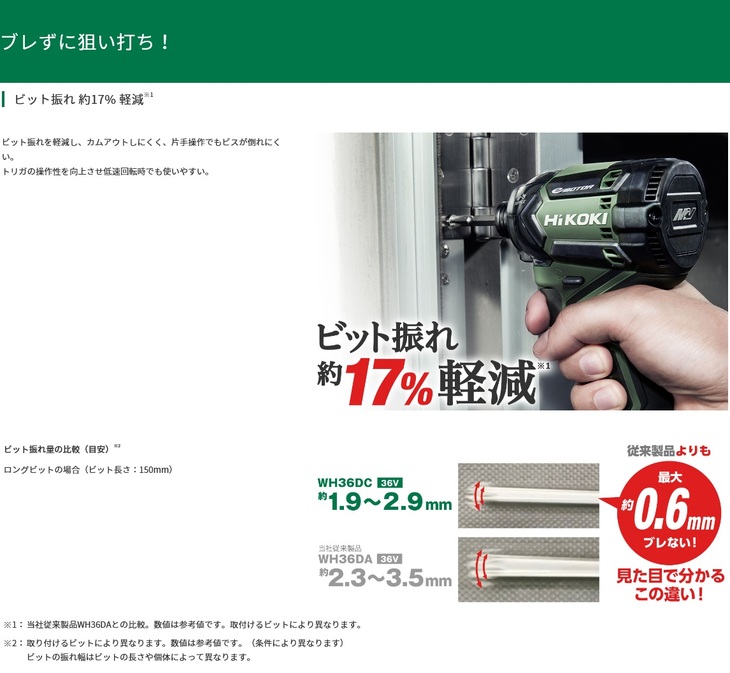 Hikoki 36V 2.5Ah コードレスインパクトドライバ WH36DC(2XP)